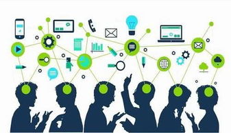 國(guó)內(nèi)最熱門(mén)的4個(gè)大學(xué)專(zhuān)業(yè) 畢業(yè)好就業(yè)，工作專(zhuān)業(yè)也對(duì)口