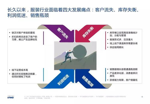 破繭成蝶 新零售賦能服裝業(yè)，互聯(lián)網(wǎng)第一大品類的魅力變革