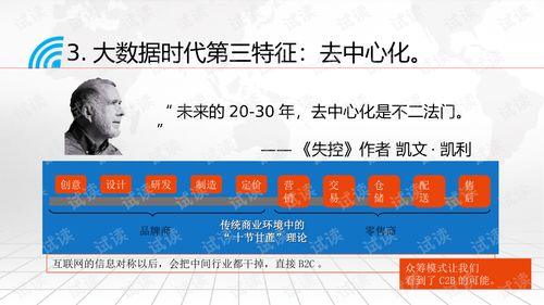 大數(shù)據(jù)營(yíng)銷(xiāo)綜合解決方案 智慧營(yíng)銷(xiāo)的新時(shí)代
